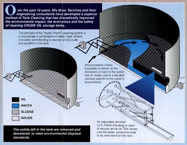 Brochure (pages 2 & 3)