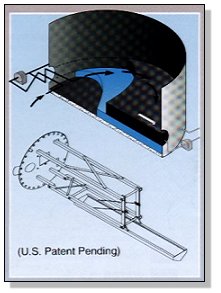 Hydro-Therm Diagram